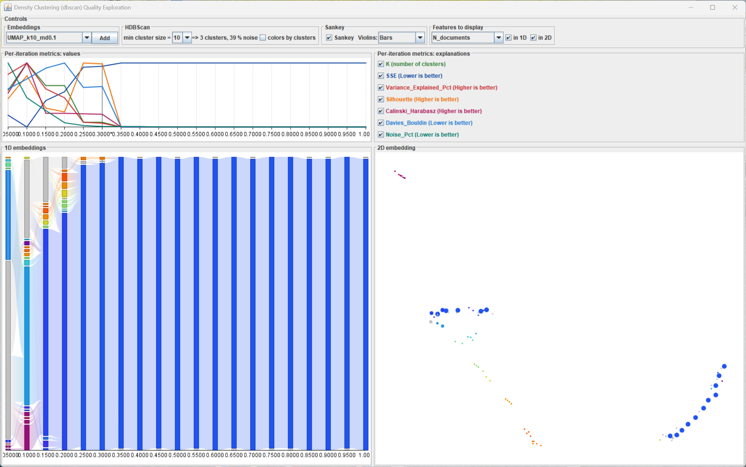 Round 1 – IteraScope focused view